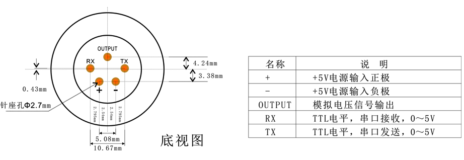 智能型環氧乙烷傳感器模組針腳定義
