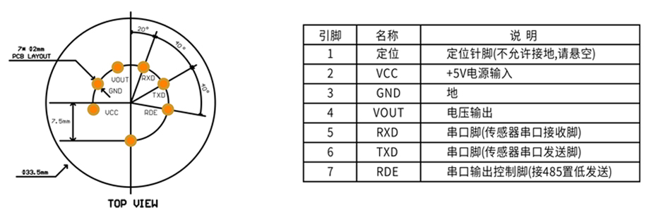 智能型硫化二甲基傳感器模組針腳定義