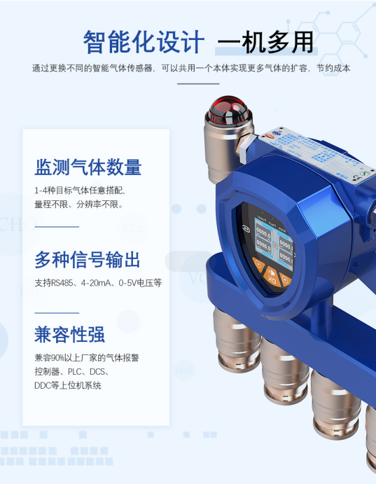 物聯網四合一可燃氣體檢測儀
