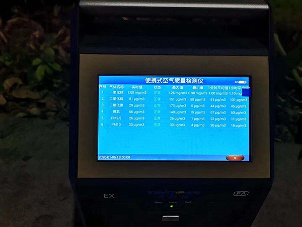 可移動(dòng)式手提多參數(shù)氣體分析儀