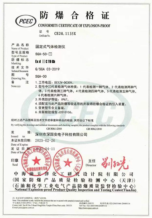 在線式六合一氣體測定儀防爆證