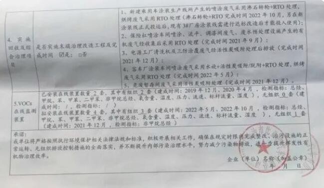 比亞迪涂裝項目報告書