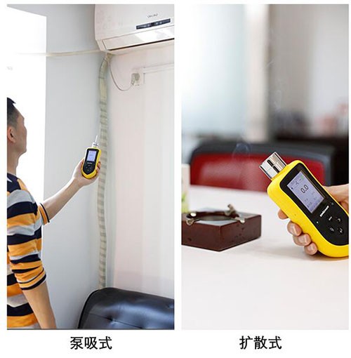甲醛檢測儀