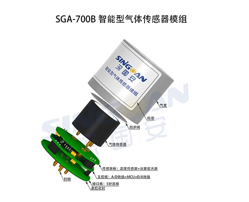 DMAC氣體傳感器模組
