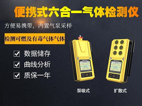 復(fù)合式丁氧基乙醇檢測(cè)儀