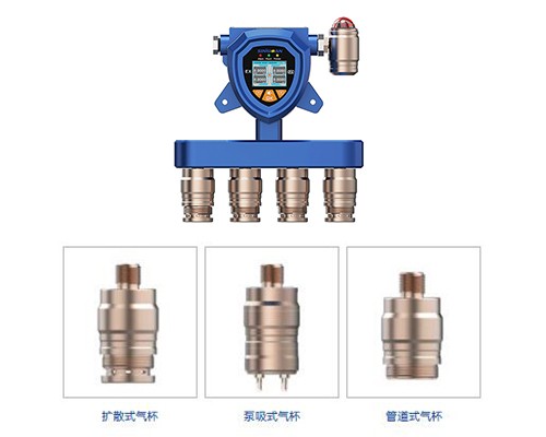 工業級三合一溴化氰檢測儀