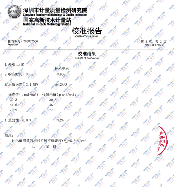 乙酸酐氣體檢測(cè)儀校準(zhǔn)報(bào)告