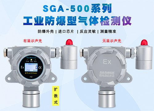 二氧化硫檢測(cè)儀