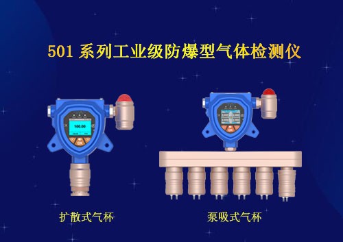 固定式多合一有毒氣體檢測儀