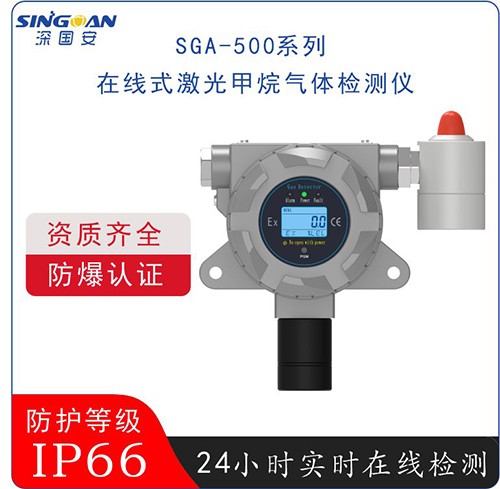 無線激光甲烷泄漏檢測儀