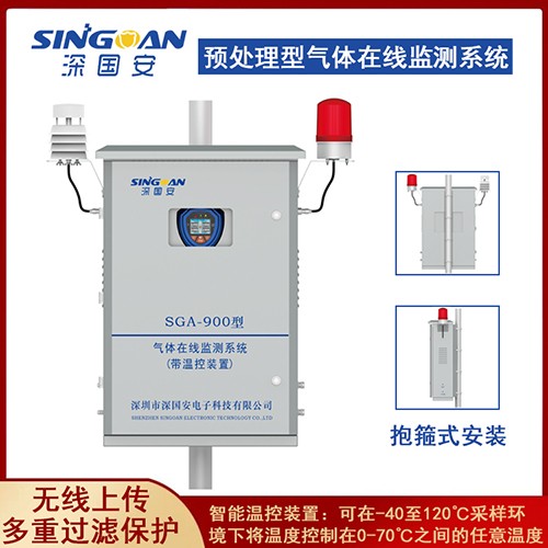 預處理三硝基甲苯在線監測系統