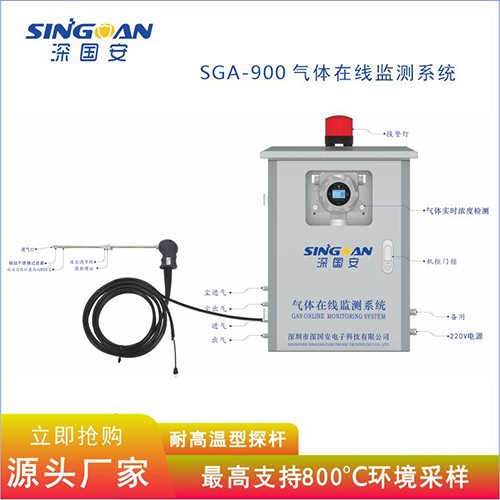 智能一氧化碳在線監測系統