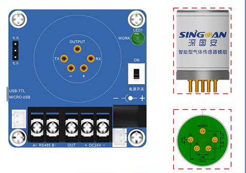 PPB級(jí)別氣體傳感器模組