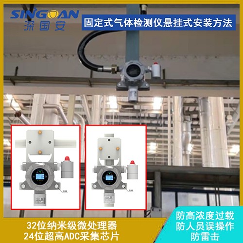 懸掛式氣體檢測儀