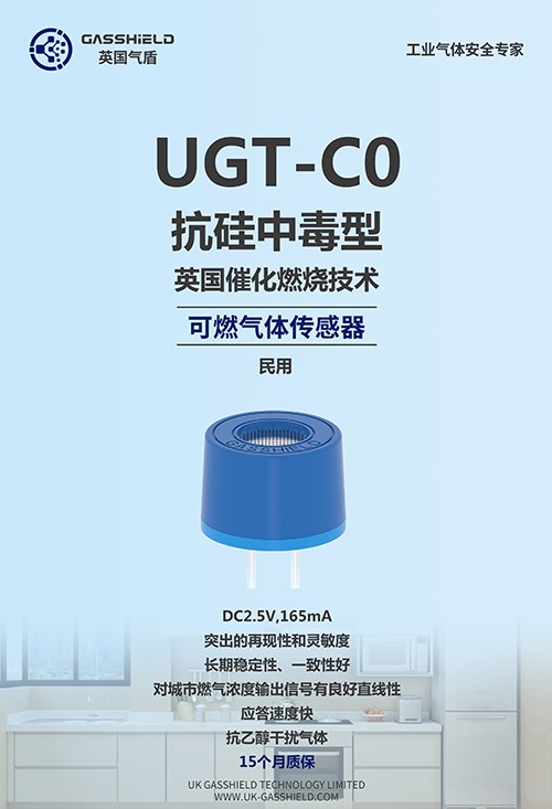 民用氣體傳感器