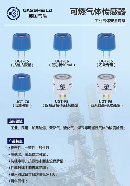 低功耗可燃氣體傳感器
