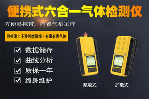 氣防站救援有毒有害氣體檢測(cè)儀